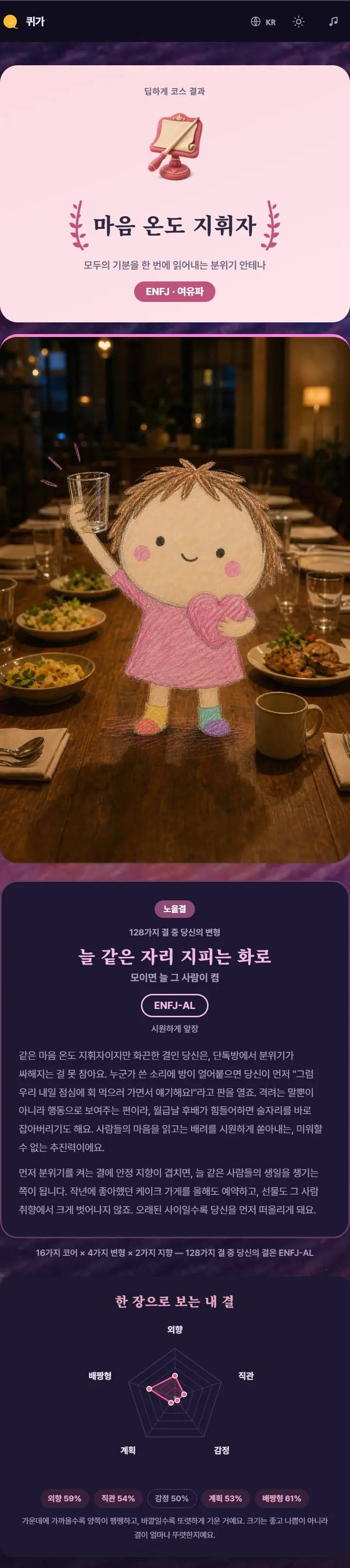딥하게 코스 결과. 128가지 결 중 ENFJ-AL.